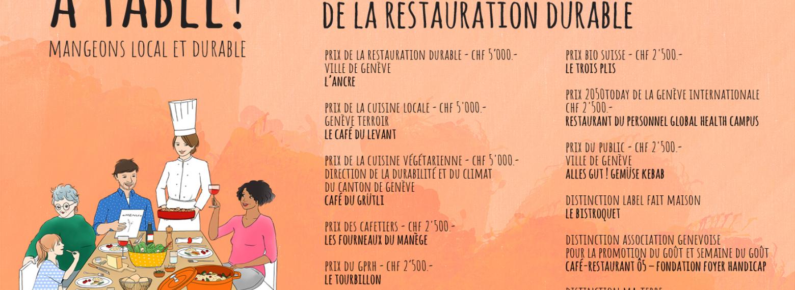 Genève – Concours de la  restauration durable « A Table ! »