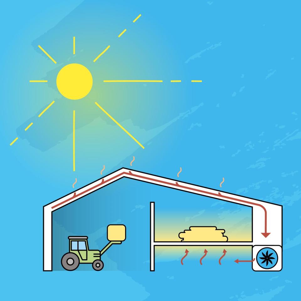 Illustration d’un récupérateur de chaleur sous toiture.